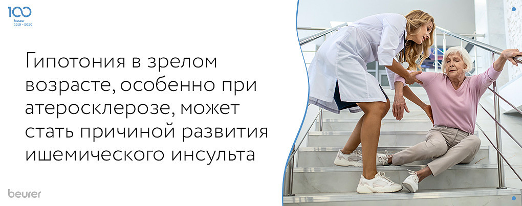 Гипотония в зрелом возрасте, особенно при атеросклерозе, может стать причиной развития ишемического инсульта.jpg