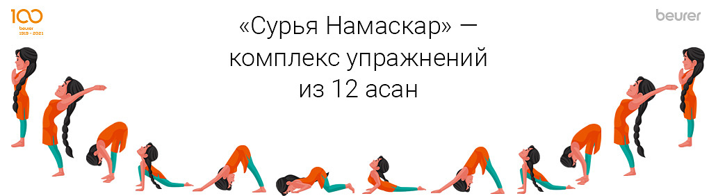 Сурья Намаскар - комплекс упражнений из 12 асан