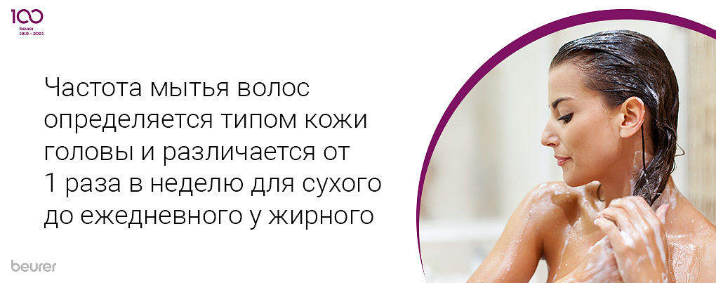 Частота мытья волос определяется типом головы и раличается от 1 раза в неделю для сухого до ужудневного у жирного