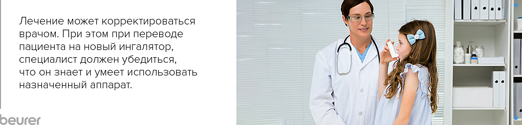 Ингаляторы