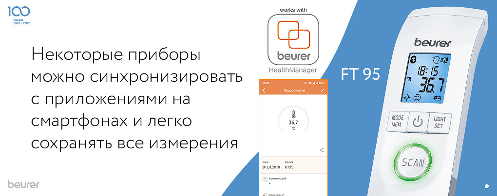 Синхронизация в приложении Синхронизация в приложении