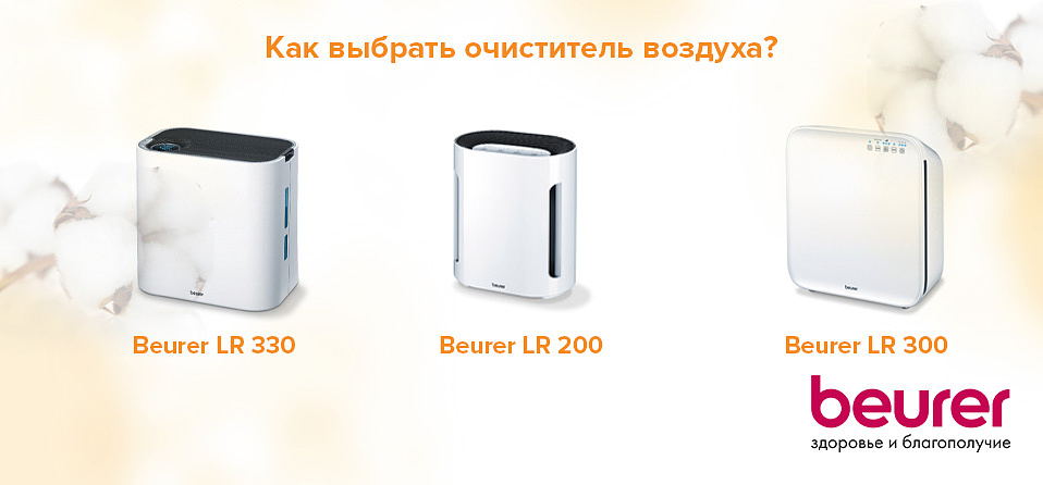 Как выбрать очиститель воздуха? Как выбрать очиститель воздуха?