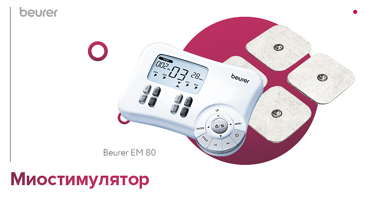 Миостимулятор Beurer EM 80