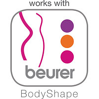 Работает с BodyShape