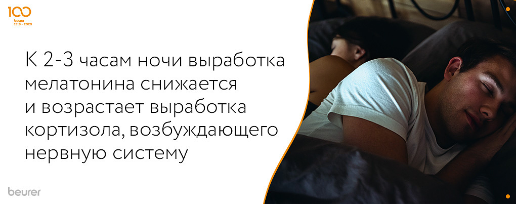К 2-3 часам ночи выработка мелатонина снижается и возрастает выработка кортизола, возбуждающего нервную систему.jpg