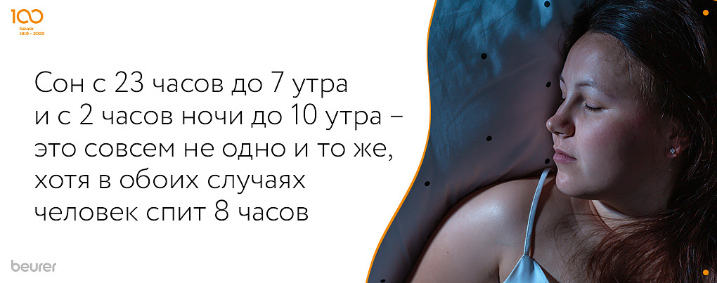Сон с 23 часов до 7 утра и с 2 часов ночи до 10 утра - это совсем не одно и то же, хотя в обоих случаях человек спит 8 часов