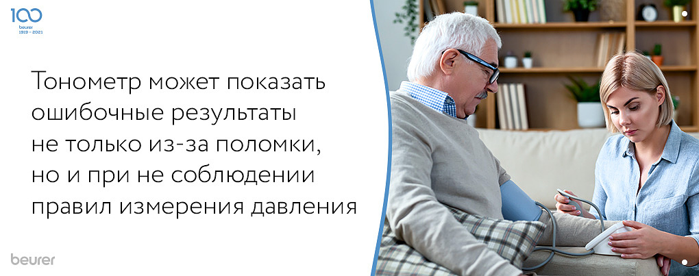 Ошибочные результаты