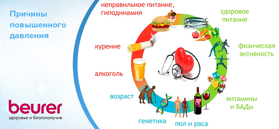 Причины.jpg Причины.jpg