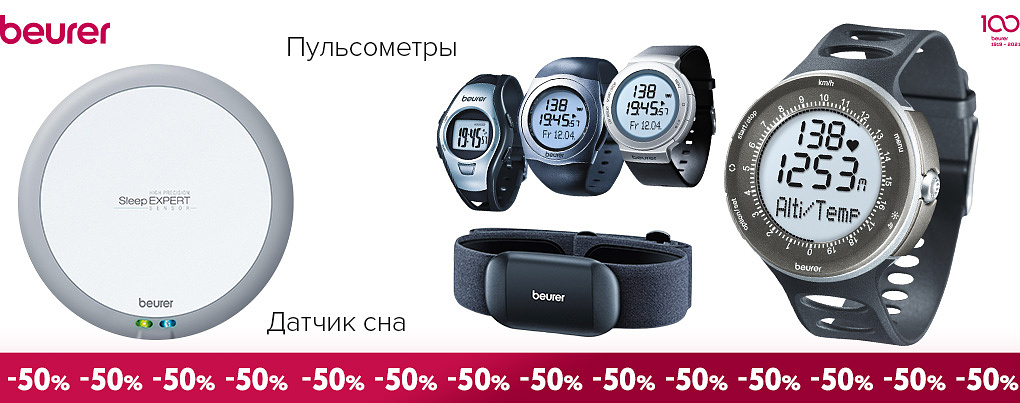 Зеркало и пульсометры Зеркало и пульсометры