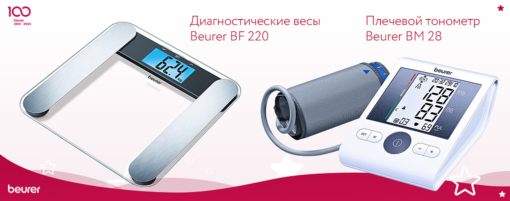 BF 220 и BM 28