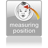 Место и способ измерения