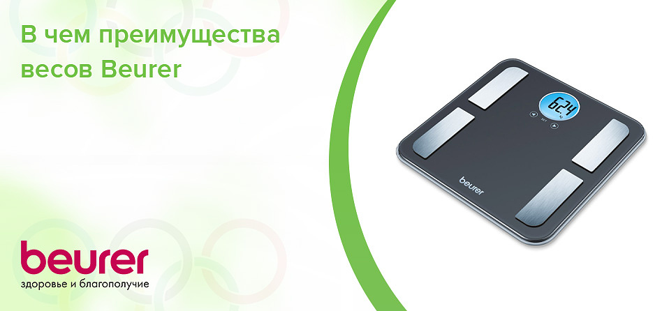 В чем преимущества весов Beurer В чем преимущества весов Beurer