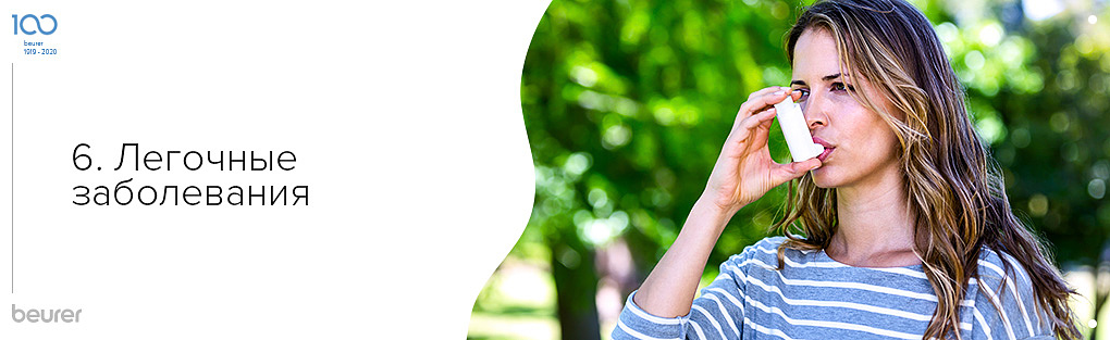 Легочные заболевания. 