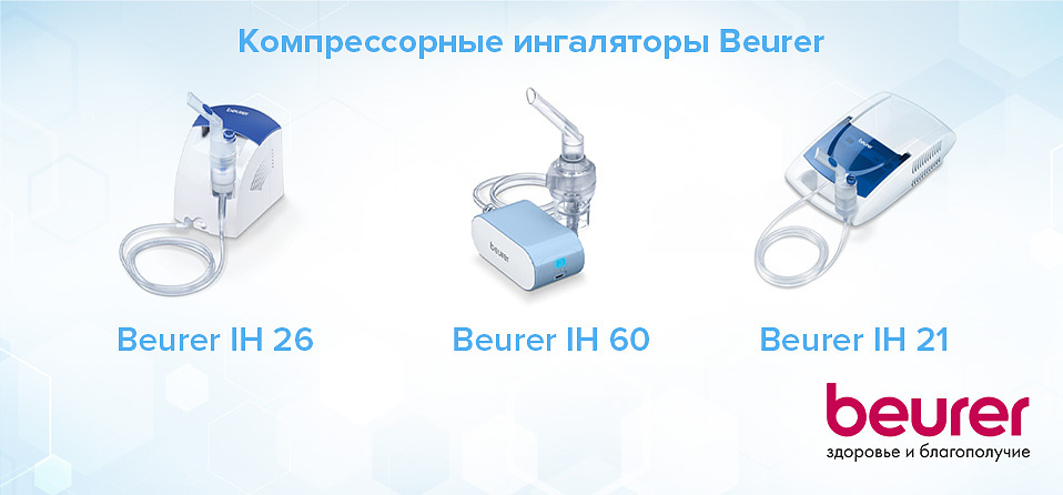 Компрессорные ингаляторы Beurer