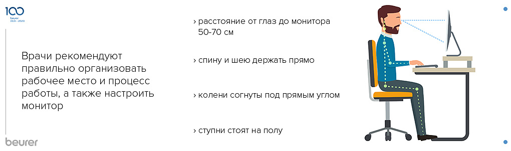 Что делать, если от компьютера болят глаза? Что делать, если от компьютера болят глаза?