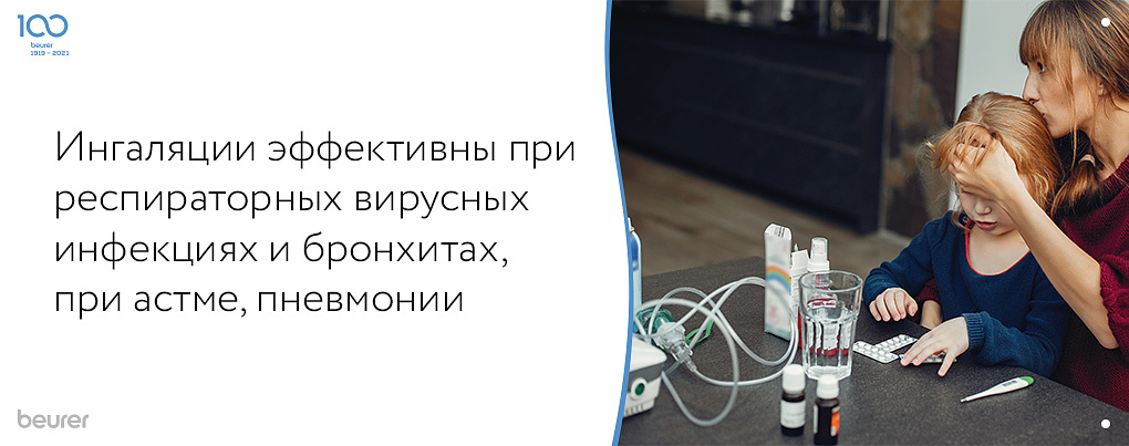 Эффективность ингаляций Эффективность ингаляций