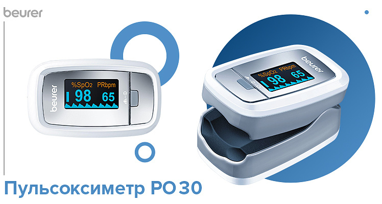 пульсоксиметры Beurer