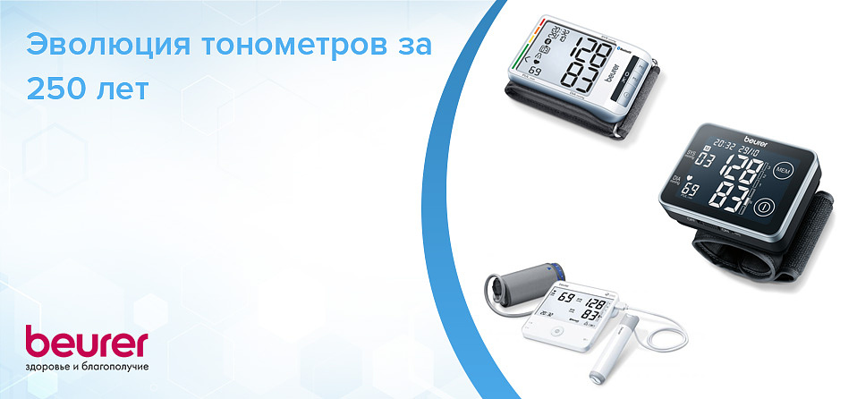 Эволюция тонометров за 250 лет
