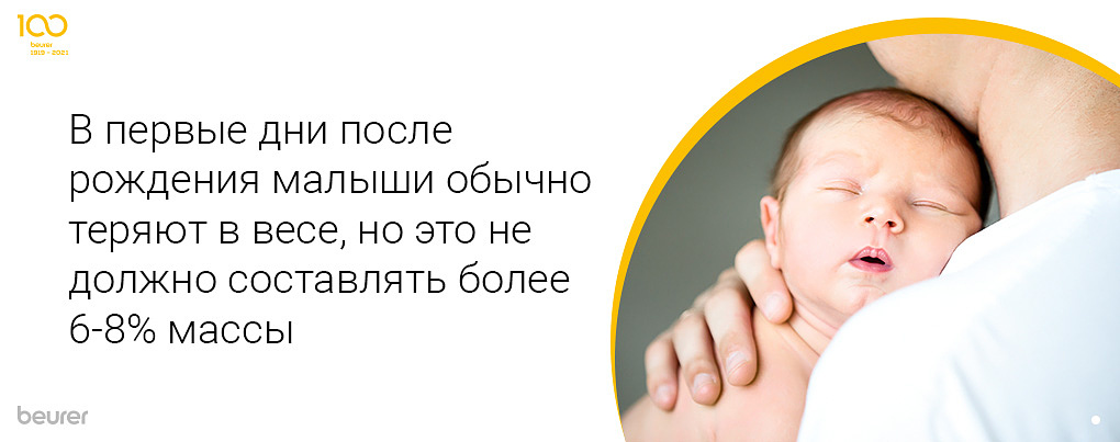 В первые дни после рождения малыши обычно теряют в весе, но это не должно составлять более 6-8% массы