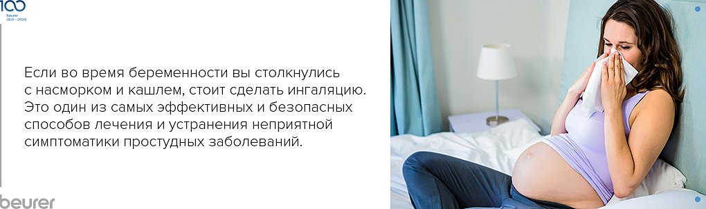 Все, что нужно знать об ингаляциях