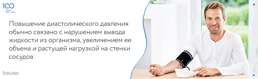 повышение диастологического давления обычно связано с нарушением вывода жидкости из организма.jpg повышение диастологического давления обычно связано с нарушением вывода жидкости из организма.jpg