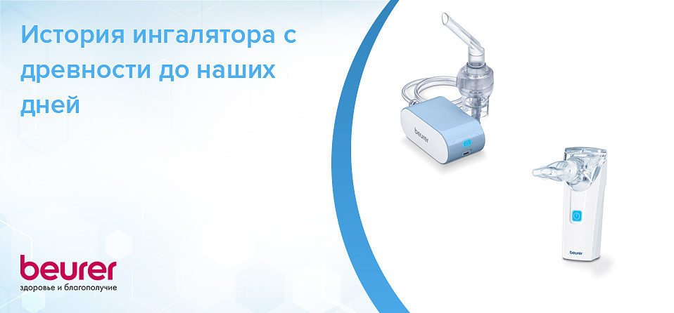 История ингалятора с древности до наших дней