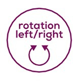 2 типа вращения.jpg