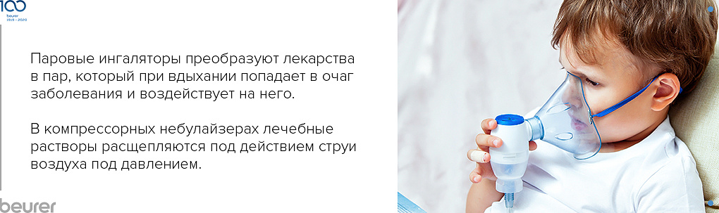 Для чего нужны небулайзеры различных видов?