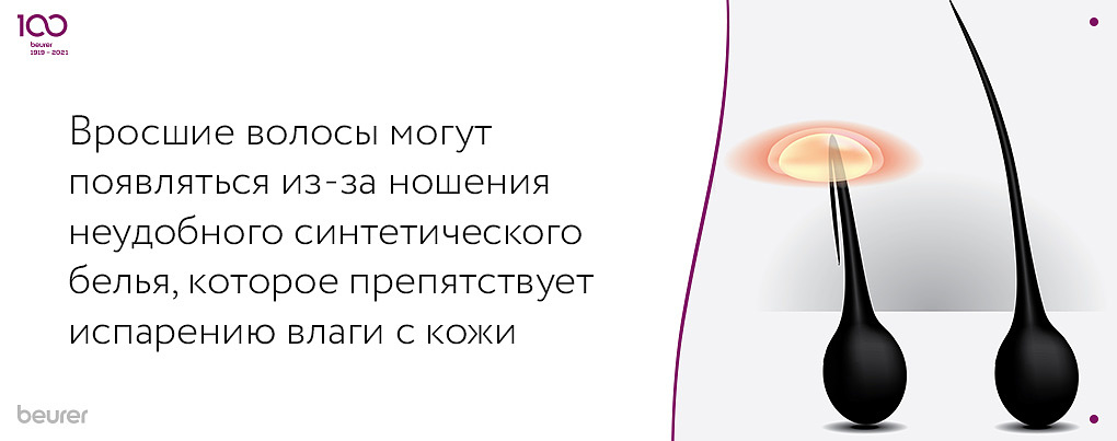 Вросшие волосы могут появляться из-за ношения неудобного синтетического белья