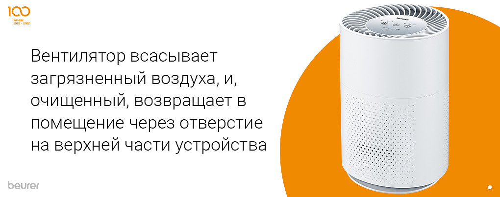 Вентилятор всасывает грязный воздух и возвращает очищенный в помещение