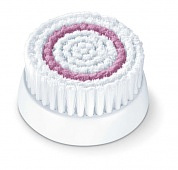 Сменные насадки для FC 45