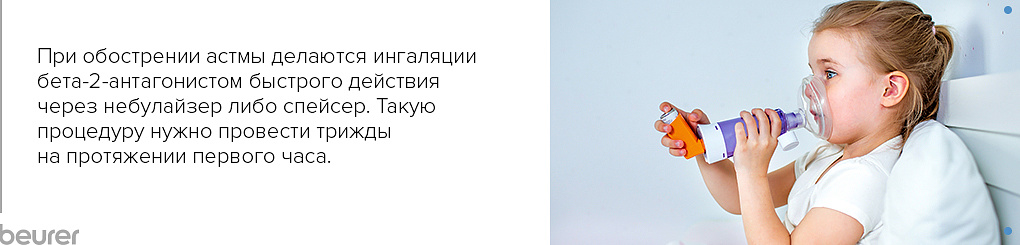 Что делать при обострении бронхиальной астмы?