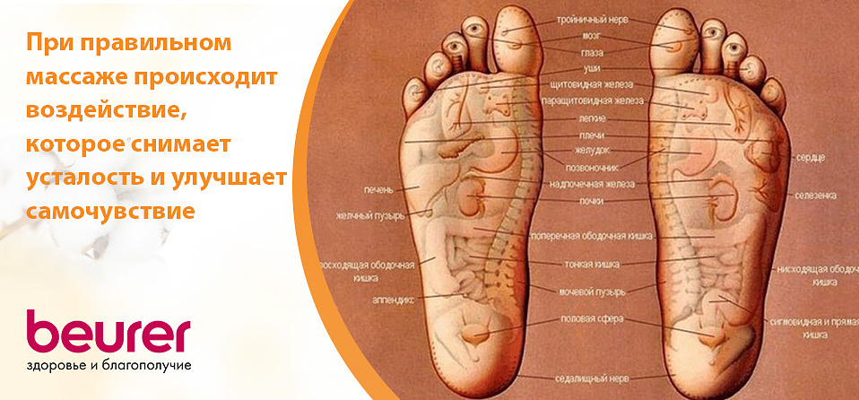массажер для ног,стопы.jpg