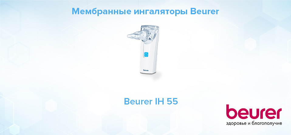 Мембранные ингаляторы Beurer