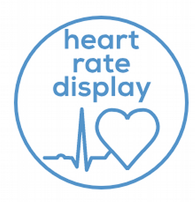 Отображение сердечного ритма