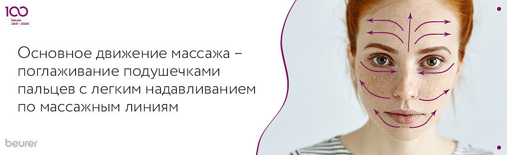 Основное движение массажа-поглаживание с легким надавливанием по массажным линиям.jpg Основное движение массажа-поглаживание с легким надавливанием по массажным линиям.jpg