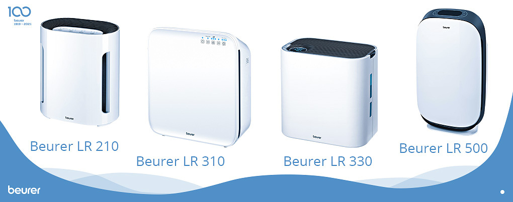 Очистители воздуха от аллергий