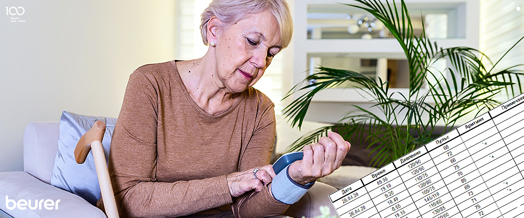 Для чего нужен дневник давления?