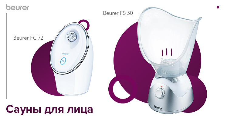Сауны для лица