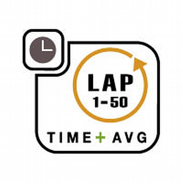 50 вариантов времени тренировки