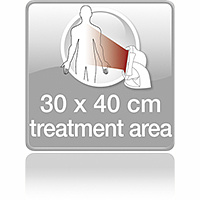 Поле облучения