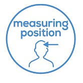 Место измерения