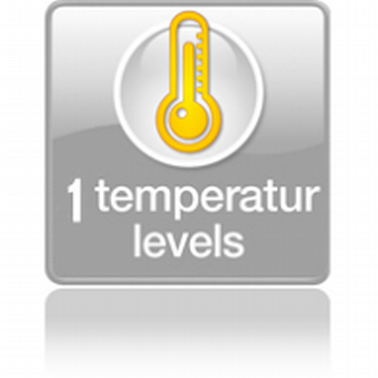 Один температурный уровень