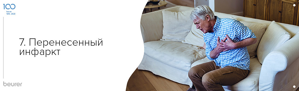 Перенесенный инфаркт. 