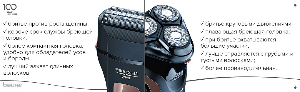 Различие роторной и сетчатой бритвы.jpg