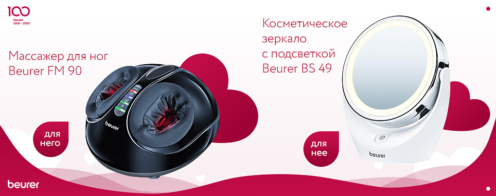 Зеркало и массажер