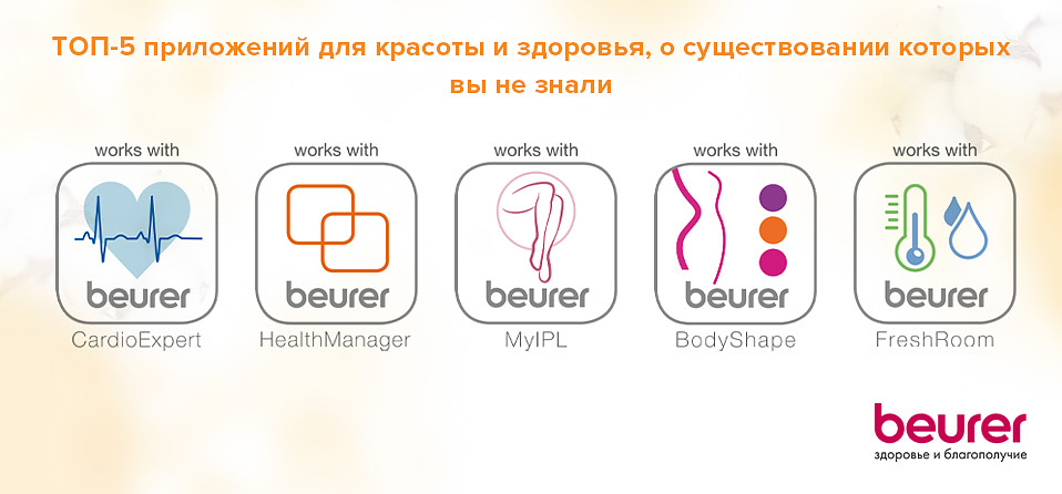 ТОП-5 приложений для красоты и здоровья, о существовании которых вы не знали