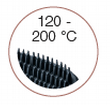 Регулироква температуры т 120 до 200 градусов