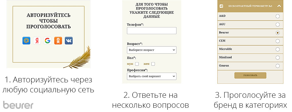 Порядок голосования