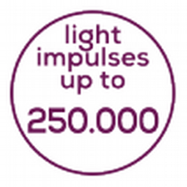 250 000 импульсов